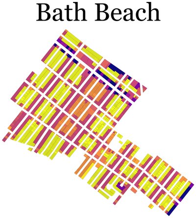Bath Beach